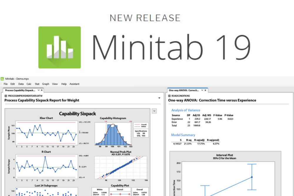 BETTER – FASTER – EASIER, czyli MINITAB 19. Jakie zmiany wprowadza nowa wersja?